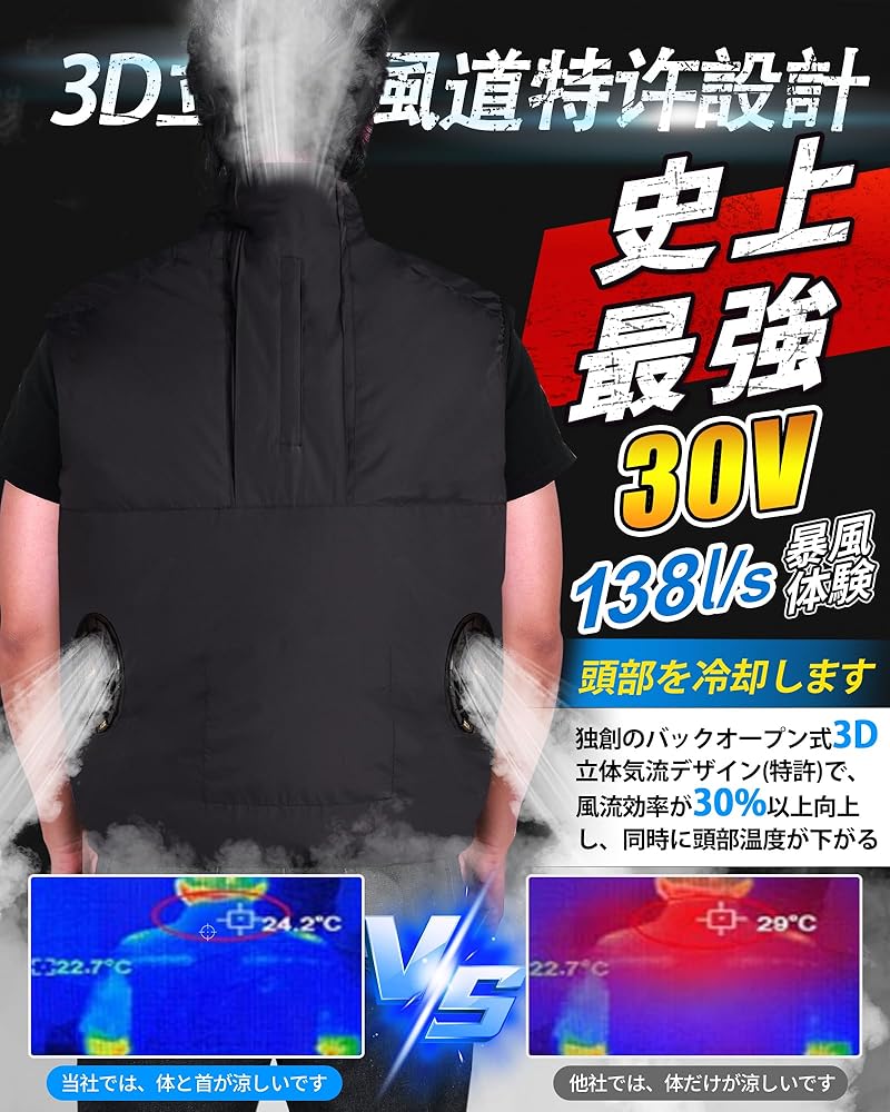 Amazon.co.jp: [MIDIAN] 空調作業服【2024新登場 業界最強30V超